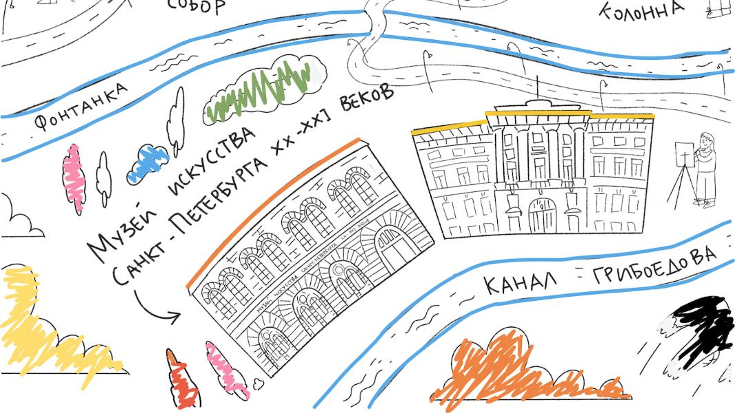 СОВМЕСТНЫЙ ПРОЕКТ МИСП С рестораном «Кира: Лето открытий». Прогулка-исследование для детей «Как читать город»